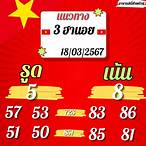 เลขไทยวันนี้